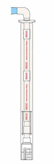 Ashirvad 80mm Super Heavy uPVC 3m column pipe