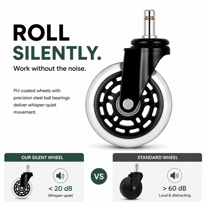 Hinomi Silent Wheels (Set of 5) - Quiet & Smooth-Gliding Replacement Casters for Chairs