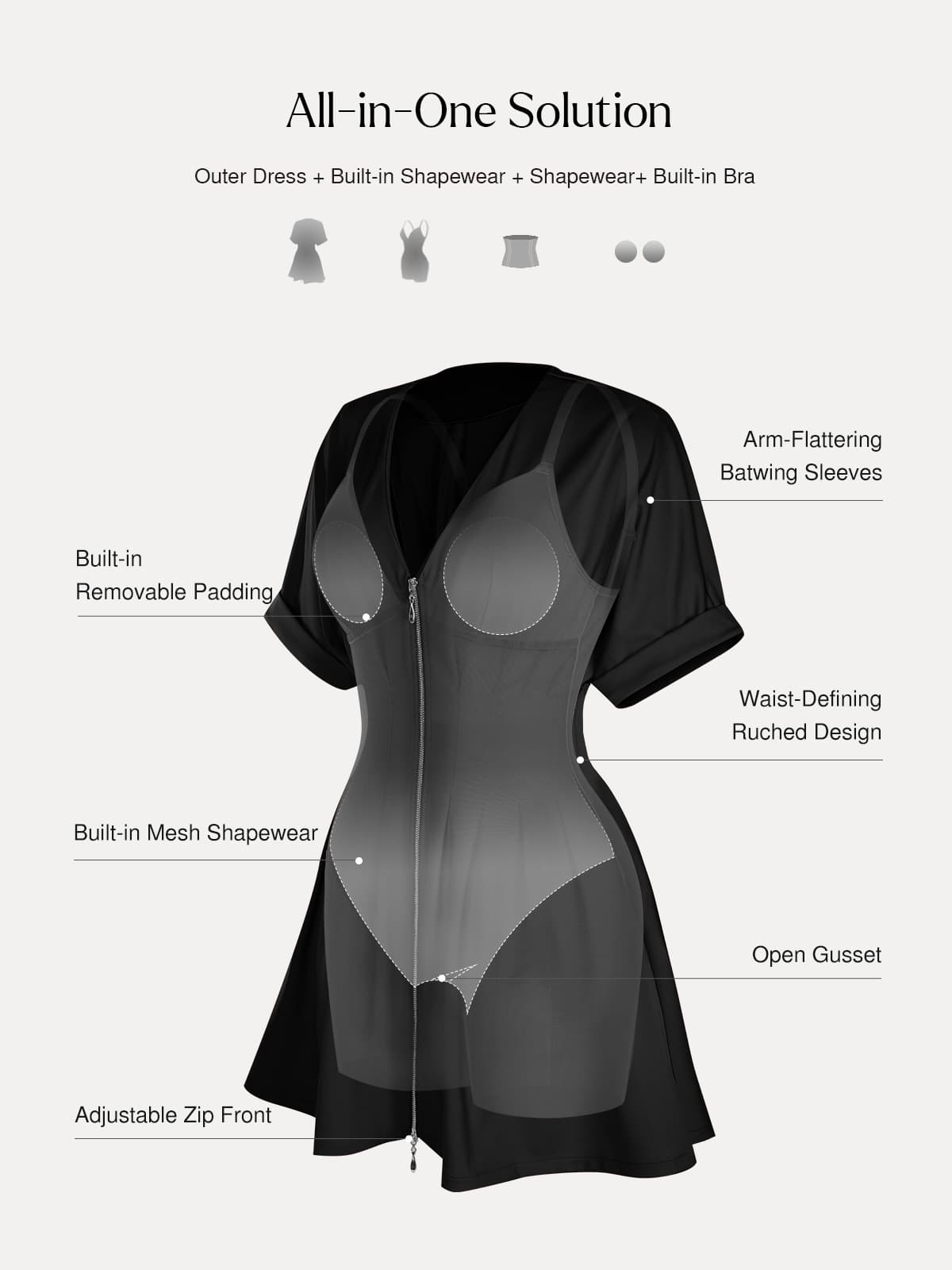 Deep V Zip Front Two-Piece Sculpting Mini Dress