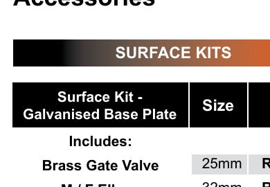 TESK Surface Kit - Galvanised Base Plate 50mm borehole installation kit